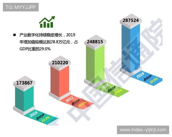 硬件租赁模式正向订阅式云服务模式平稳过渡 加速产业数字化转型